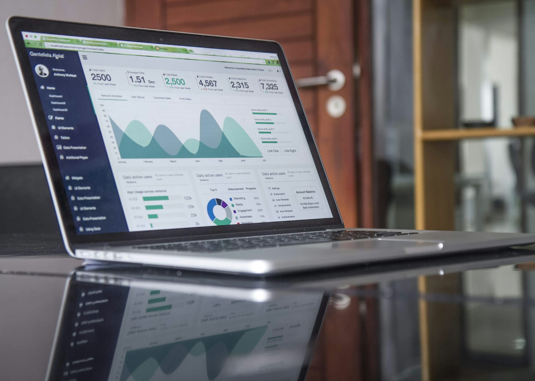 Laptop showing a web analytics dashboard